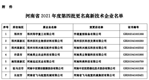 关于企业更名