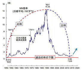 请问，日K线怎么看，为什么有的股票单日跌超10%，而且股票价格浮动本