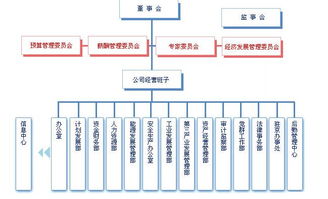 川畅银计划增加14亿投资，推进高效异质结电池发展，拓展移动储能和供热市场或成新增长亮点