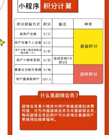 FPX回应饭圈文化事件却再被喷,粉丝直言 不要分等级