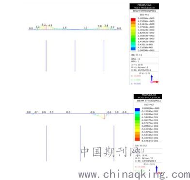 U型桥台裂缝成因分析与加固方法