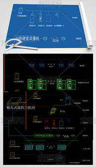 监控方案模板图集(监控方案模板图集下载)