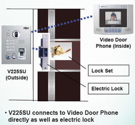 什么品牌的指纹门禁机有内置可视对讲系统 我们用在别墅入户门禁 