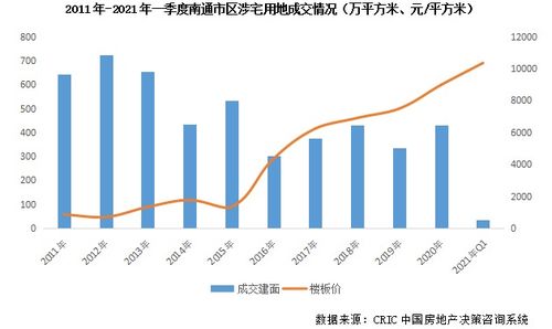 三线城市业余足球队名单,3线城市