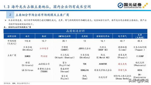 国元证卷股票交易佣金是多少