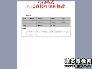 财务会计工作职责包含的具体内容有哪些？