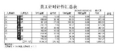 请教计时工资的计算公式？