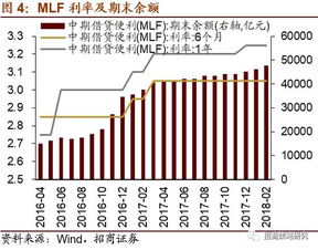 股市是怎么消灭流动性的？听人说：“比如国家印了很多钱不可能收回烧掉，可以用股市来销毁这么钱。”