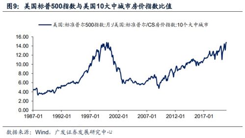 光大量化核心