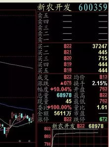 股票停牌和股票涨停有什么区别？各自有什么用？