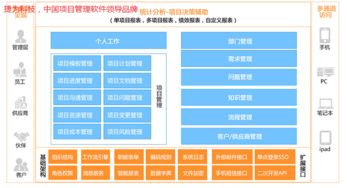 深圳人力资源管理,成本控制管理价格 深圳人力资源管理,成本控制管理型号规格 