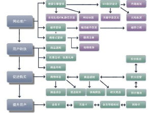 短视频平台营销策划方案（完整版85页，建议收藏）【JN江南体育】(图11)