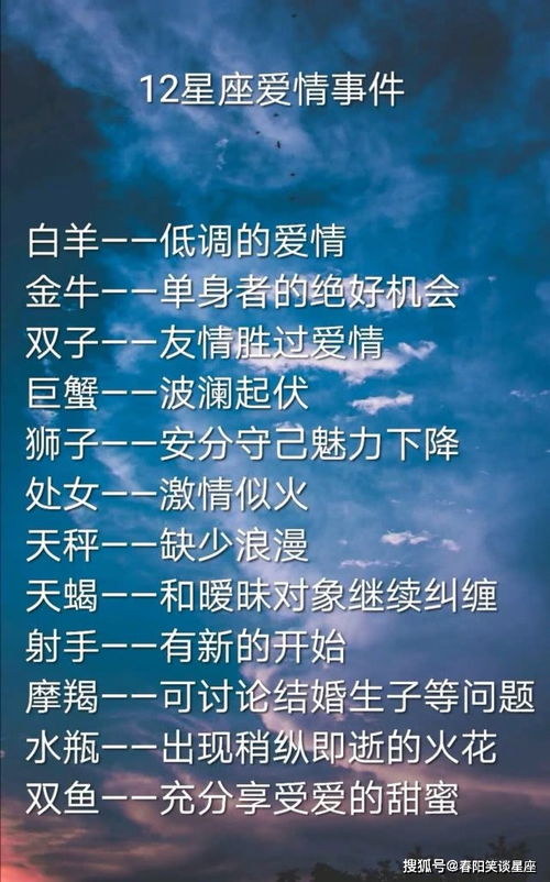 12星座的最佳角色,12星座爱上你的小动作