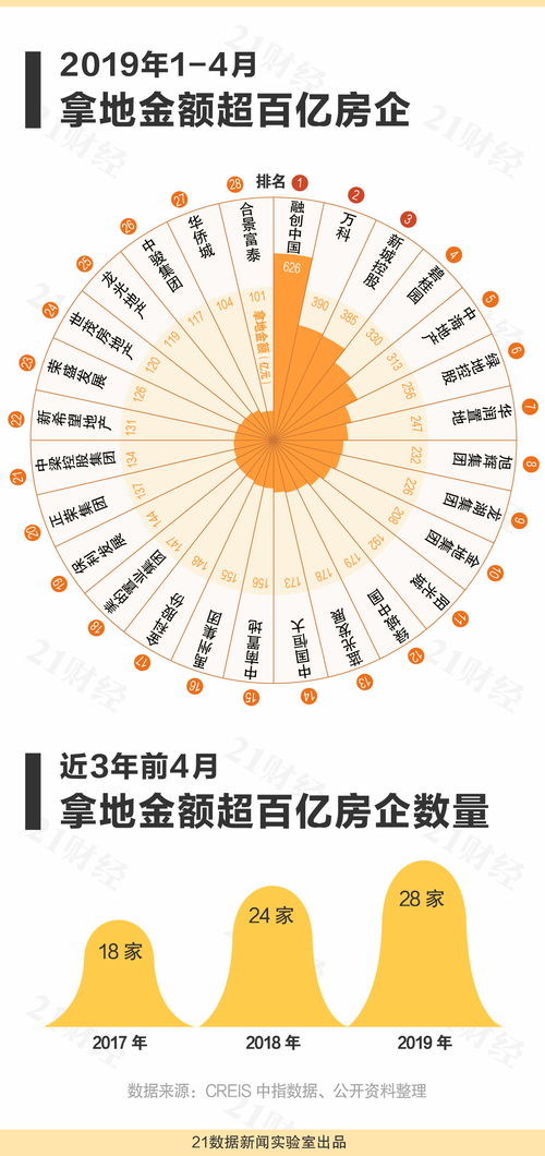 一个京牌多少钱一个（车牌指南-2024今日