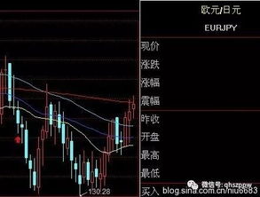 一个完整的交易系统应该是什么样的？