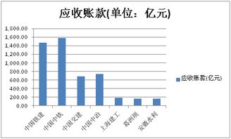 天峰控股是做什么的，有没有基建业务，有谁知道？