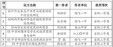 青少体育安全重视程度毕业论文