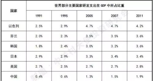 中国好天使张正喜 企业家精神是 双创 事业不竭的动力 