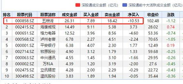 股票600354，什么价位卖出?