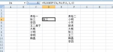 有两个姓名表格,怎么用VLOOKUP函数提取相同及不同的名字 