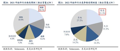 永泰能源：煤电与储能双业务均迎来良好发展