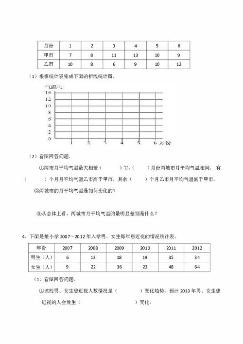 小学五年级数学 下 折线统计图 练习三 含答案 