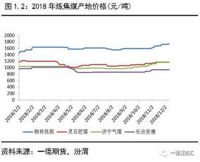 期货的涨跌由什么决定