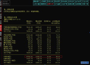 “人民币贬值概念股”横空出世，谁是龙头