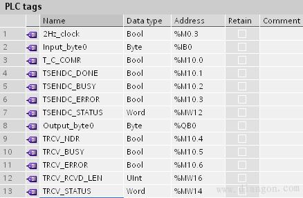 西门子s7 1200与s7 300 plc的以太网tcp 及iso on tcp通信 