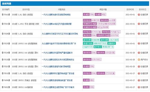 标题：最应该登上315的新能源品牌，号称“500万以内最好的SUV”理想