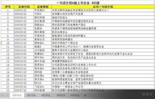 中国地质工程集团是不是上市公司？是的话，股票代码是多少？