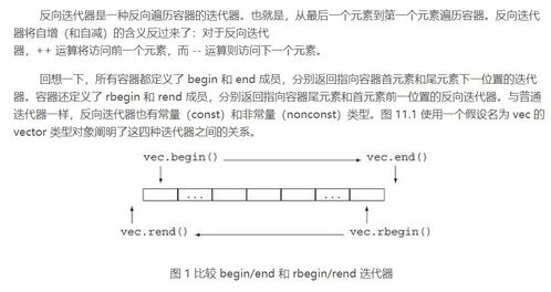 知识点书籍