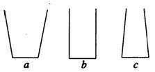此题有三个杯子 a 杯上宽下窄 b 杯是圆柱体 C 杯上窄下宽,主要求第二问 