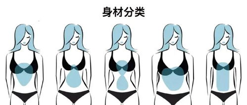 女生显胖的4种穿搭 ,真的土