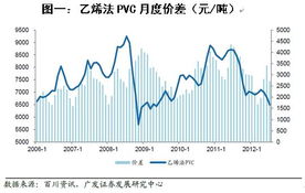 冀中能源是否值得持有？前景如何？