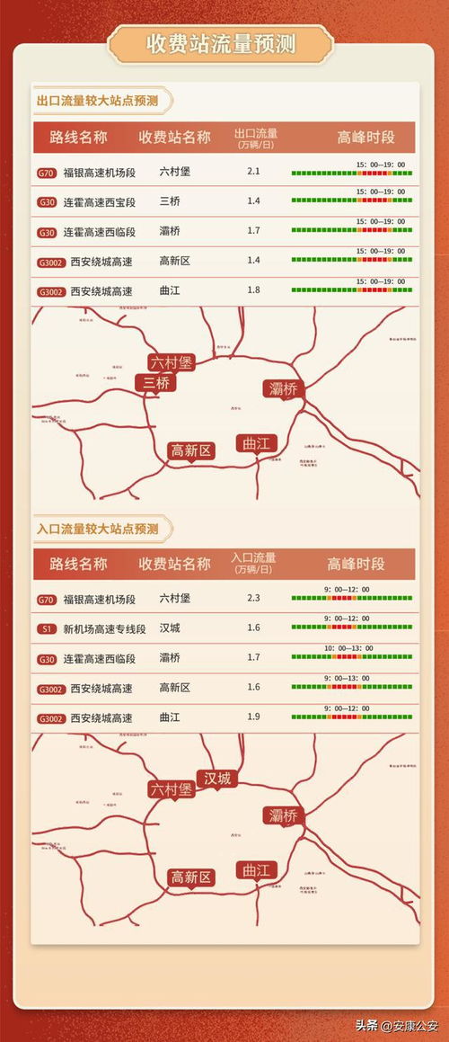 2025清明假期高速公路免费时间