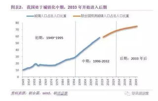 北上广深杭厦房价已熄火 专家却坚称中国有5亿人要买房