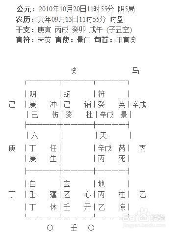 奇门遁甲 网上预测家庭关系 