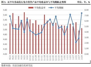 600171的发行股价是多少