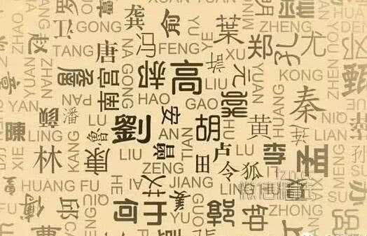 古代姓易的名人有哪些,姓易的名人古代名字