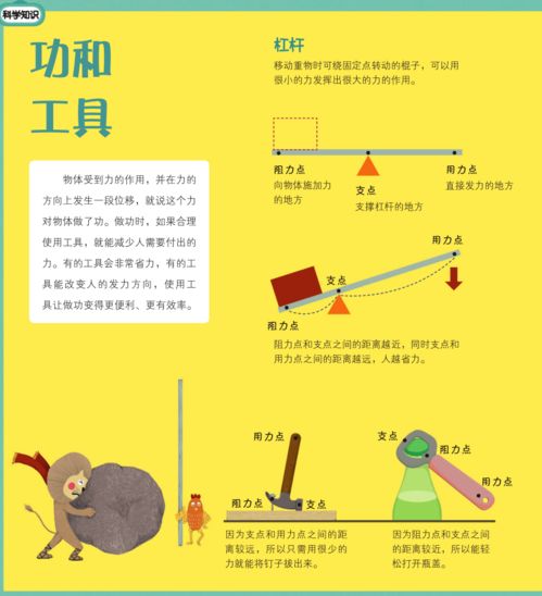 科学爸爸推荐 哇,科学有故事 ,看故事就能学会科学知识 这么有趣的科普书,娃看一天都停不下 孩子 