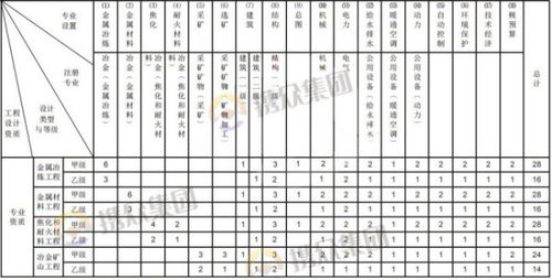 冶金矿山类股票有哪些