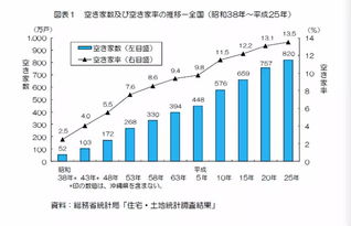 15000元本金，融资3000元，跌到多少会被平仓