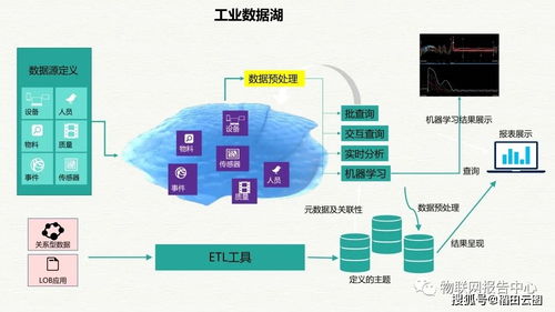 组合搭档方案模板(组合搭档方案模板下载)