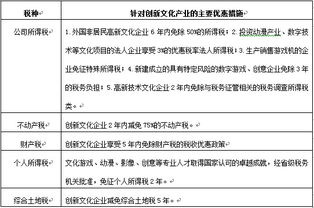 学校查重平台合理性探讨：利弊分析与建议