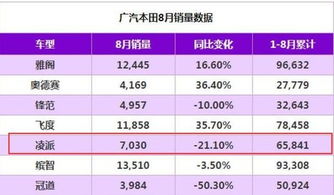 2.7万是什么意思？是两万七千吗？