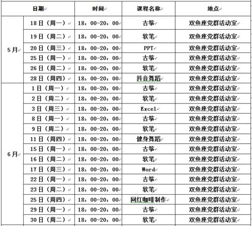 学跳抖音舞蹈 变身抖音网红达人