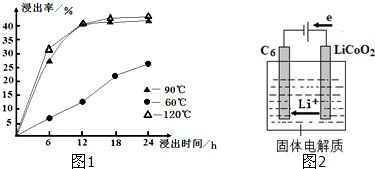 关于量筒使用不正确的是：