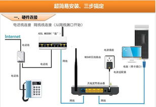 请问路由器两根线是不是都是网线呀 