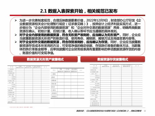 优质表格查重软件下载-保障数据质量